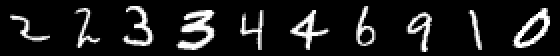 Figure 1: Random samples from the MNIST dataset.